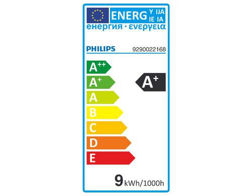 Philips Ampoule Hue White &amp; Color Ambiance, 9,5 W, E27, BT