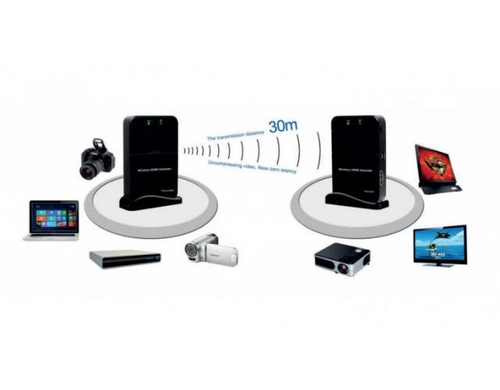 Celexon Wireless Extender WHD30M HDMI