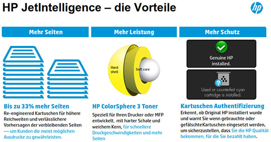 HP HP Rainbow Kit CF410A-CF413A (BCMY)