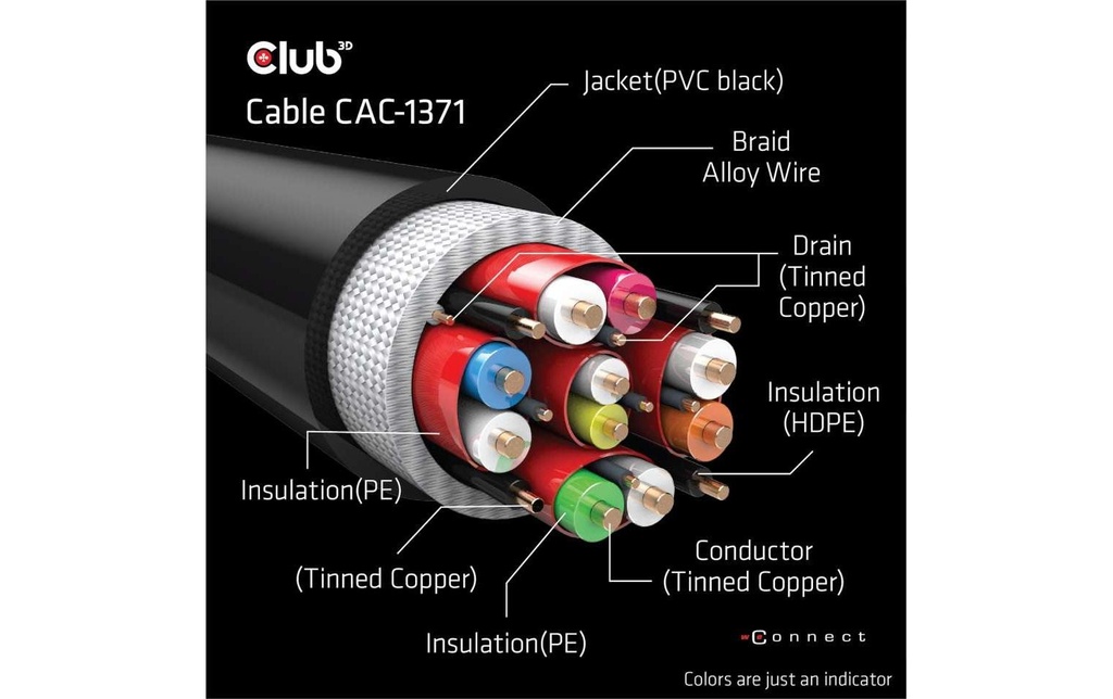 Club 3D Câble Ultra High Speed 4K120Hz, 8K60Hz HDMI 2.1 - HDMI, 1 m