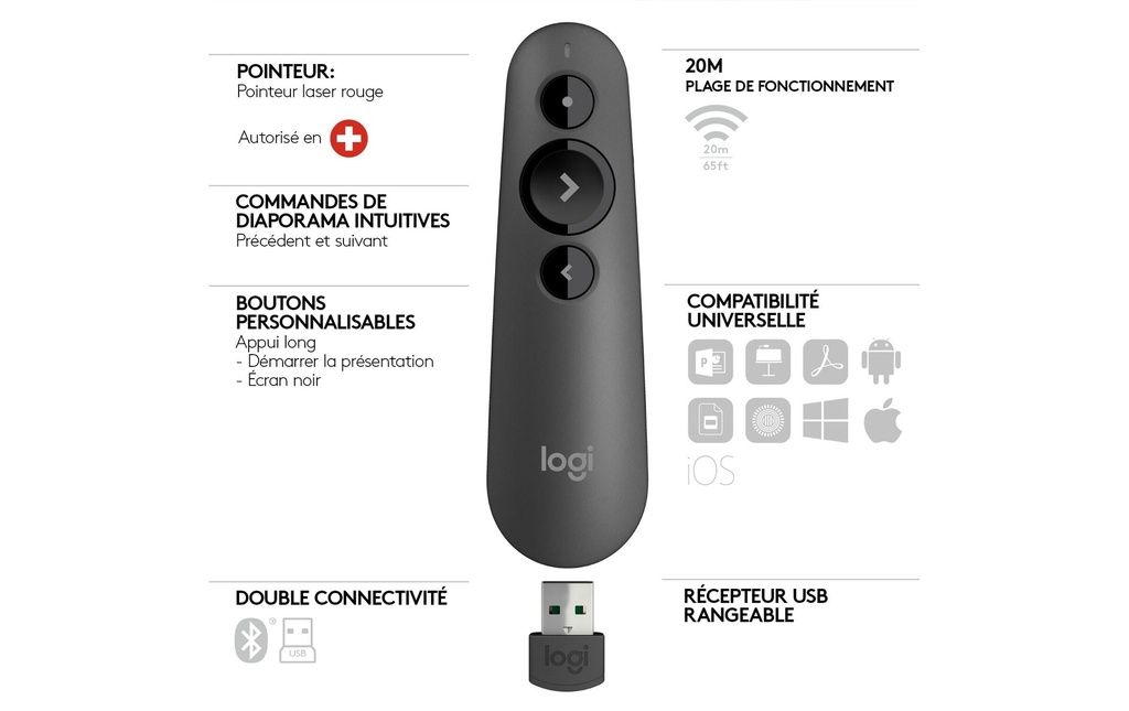 Logitech Présentoir R500 s Graphite