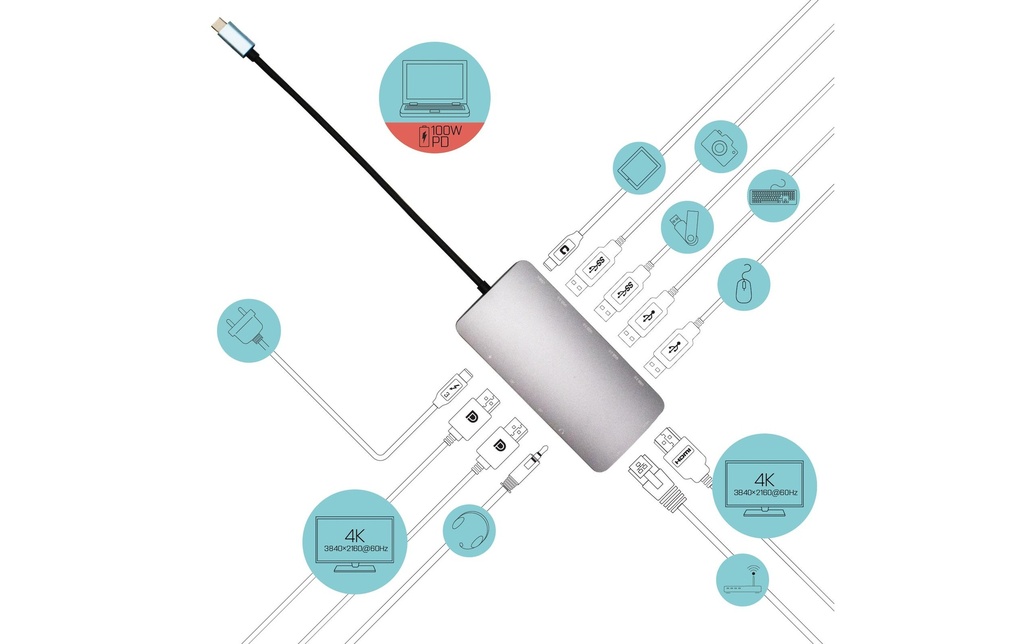 i-tec Station d'accueil USB-C Metal Nano 3x Display PD 100W