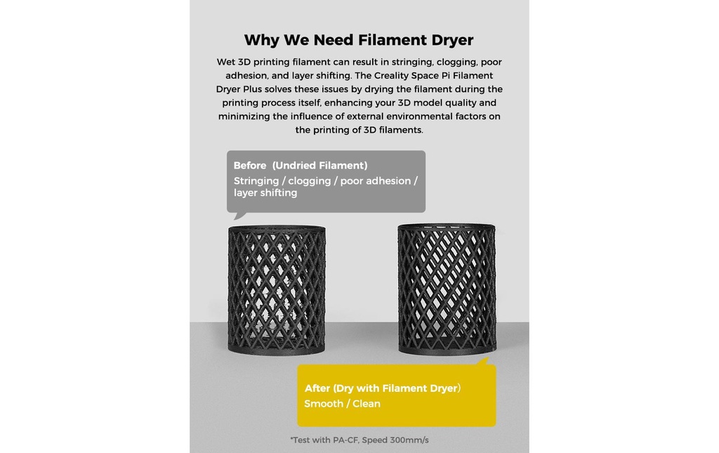 Creality Boîte de séchage de filament Space Dryer P+