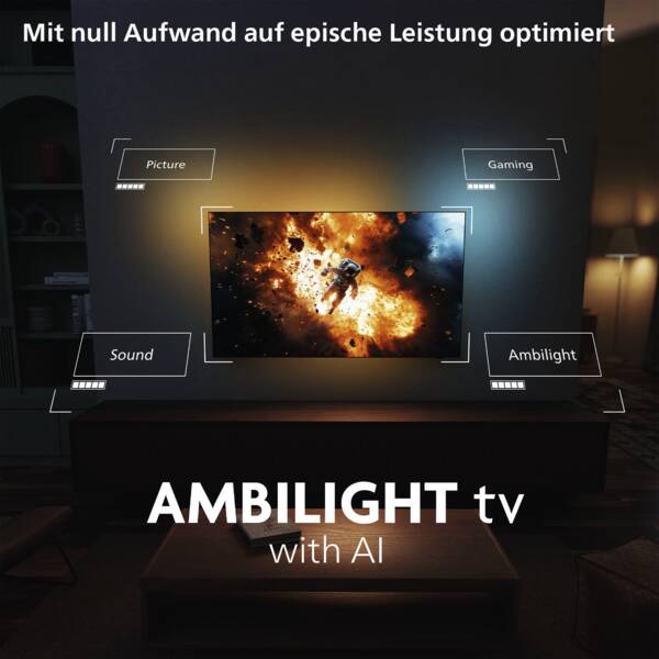 TV Philips Performance 77OLED910/12