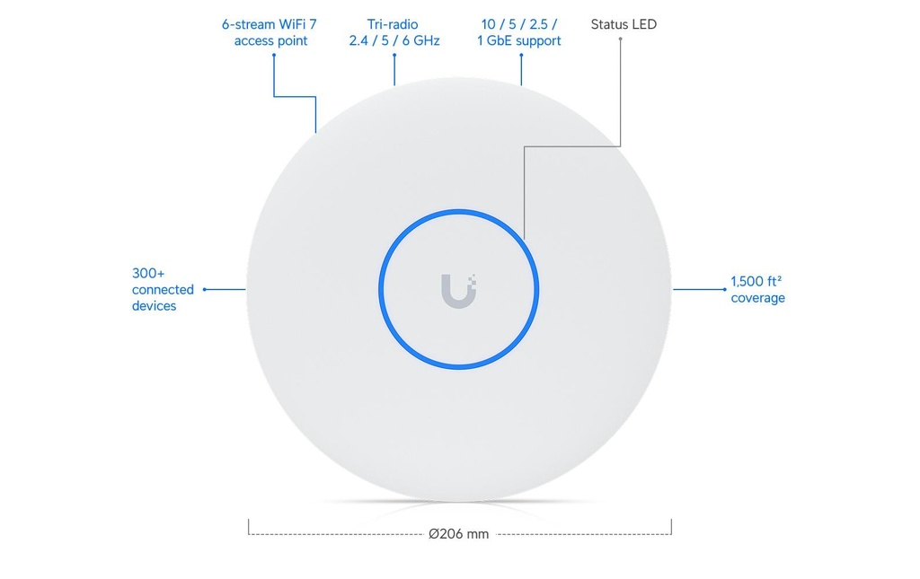 Ubiquiti Access Point Unifi U7 Pro XG Blanc
