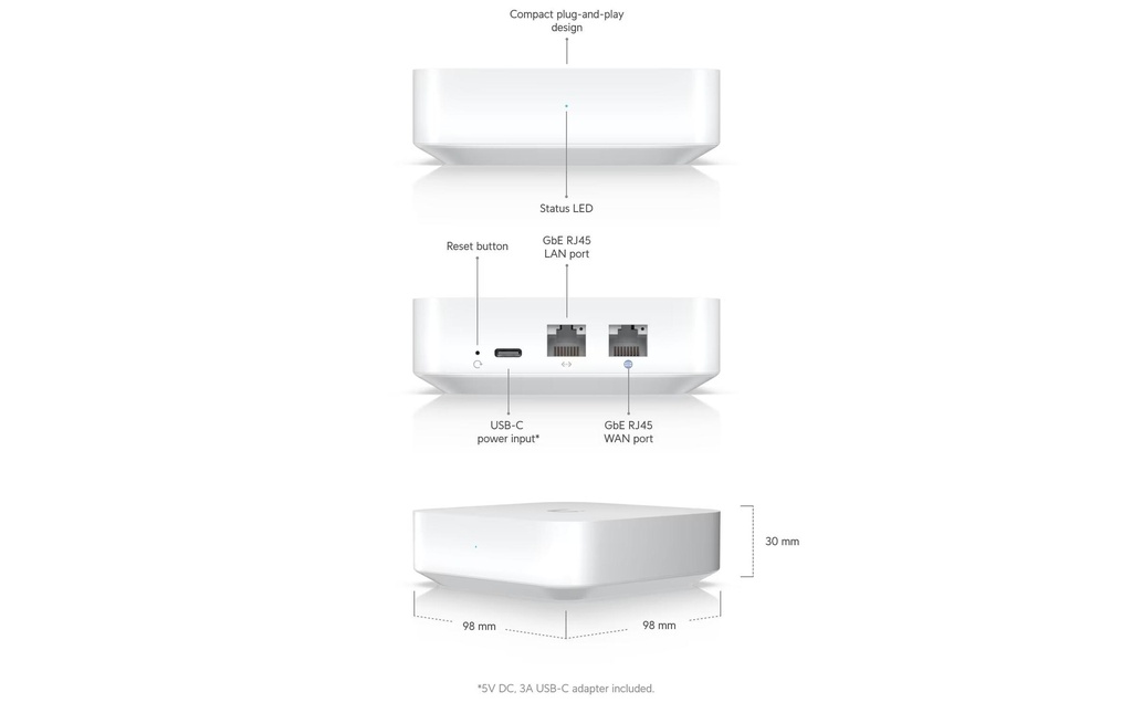Ubiquiti Routeur VPN Gateway Lite UXG