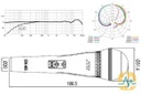 Microphone dynamique JTS On/Off JTS