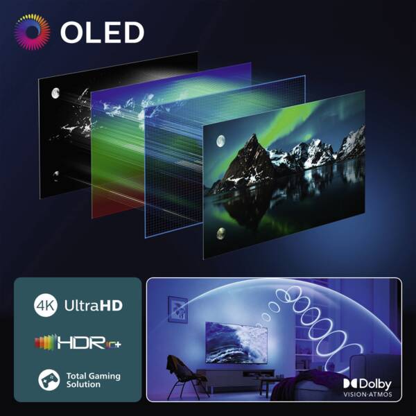 TV Philips Performance 55OLED850/12