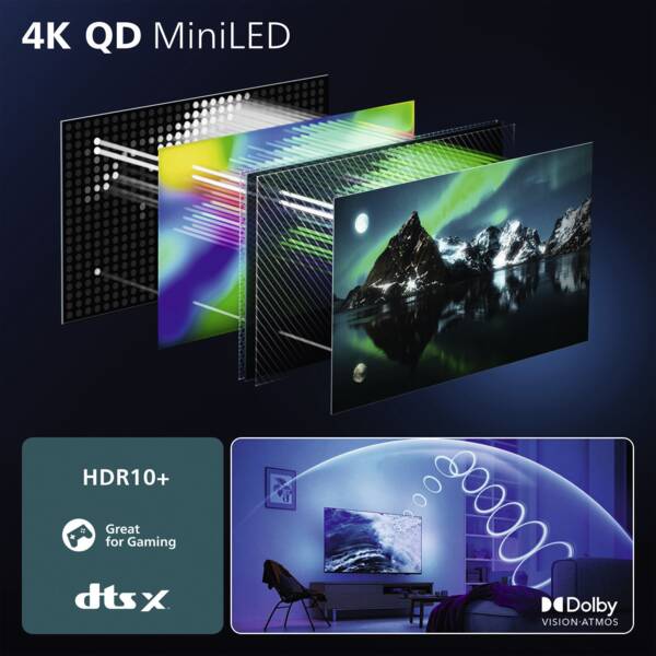 TV Philips Performance 65MLED910/12