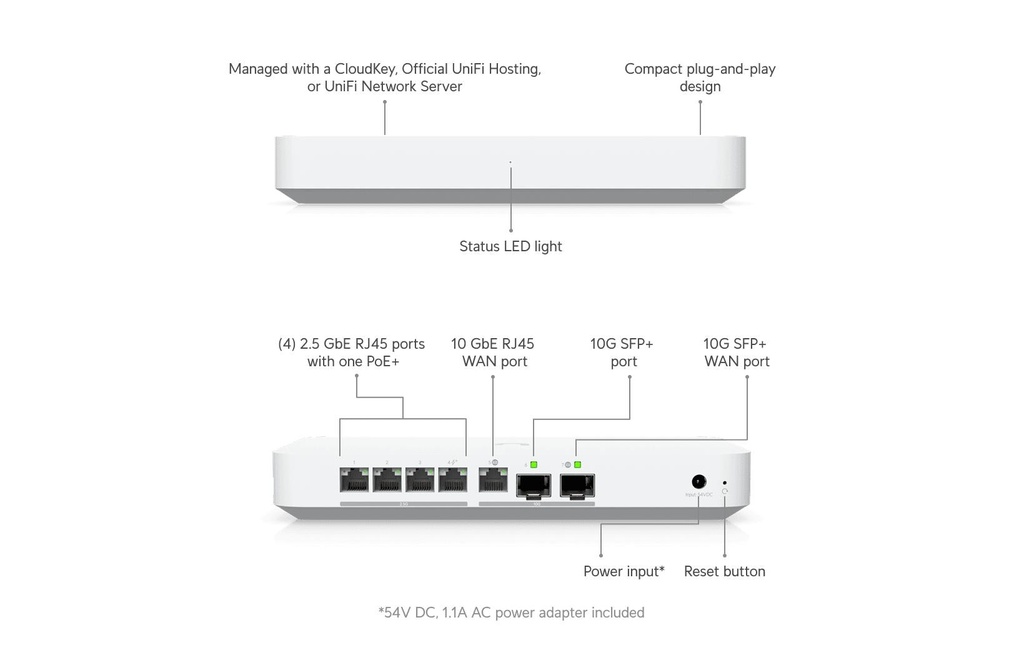 Ubiquiti Routeur UniFi Gateway UXG-Fiber (1x PoE+ 30W)