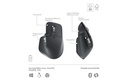 Logitech Ensemble clavier-souris MX Keys S Combo